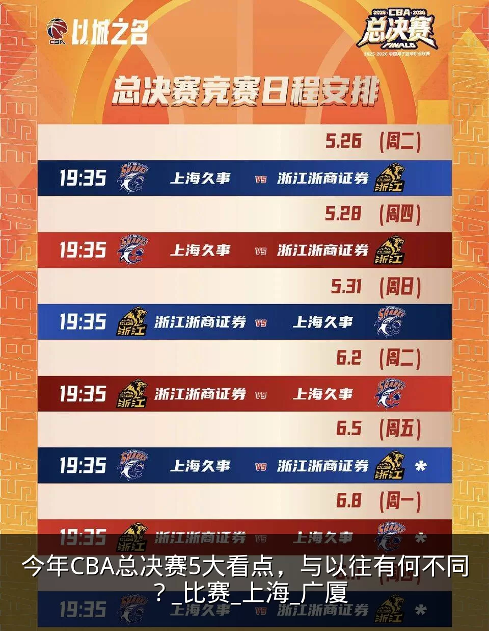 今年CBA总决赛5大看点,与以往有何不同?_比赛_上海_广厦